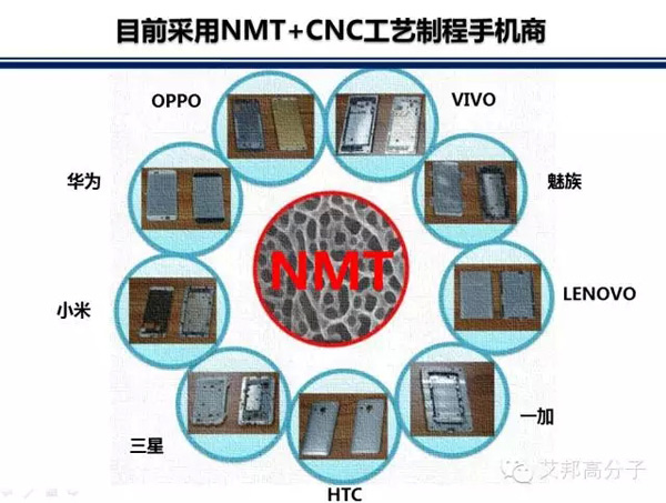 塑膠手機外殼制造企業(yè)還將有多少要倒閉？