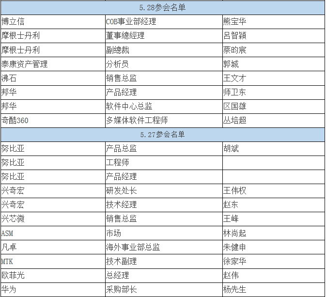 QQ截圖20160601162935