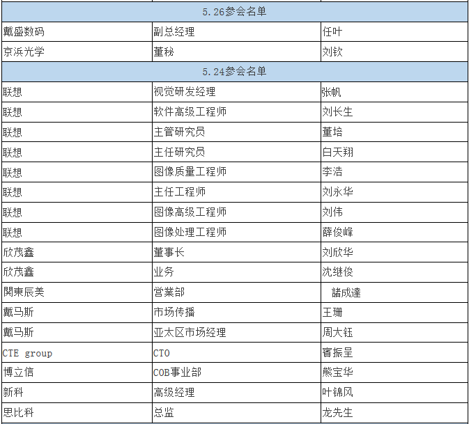 QQ截圖20160601162912