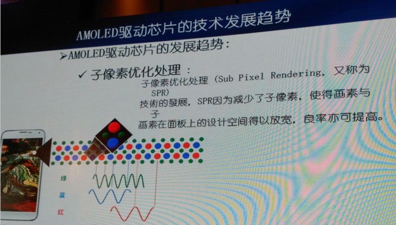 中穎電子：如何打破韓國(guó)AMOLED驅(qū)動(dòng)芯片技術(shù)壟斷？