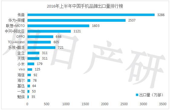 未標題-3