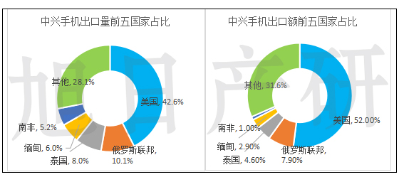 未標題-2