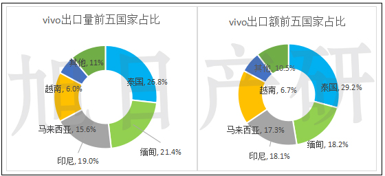 未標題-2