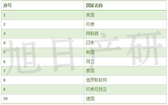 未標題-3