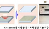 韓國(guó)DAWONSIS提出FMM工藝大面積OLED沉積解決方案