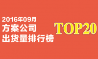 2016年9月方案公司出貨量排行榜