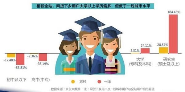 中國農民最喜愛(ài)手機品牌：蘋(píng)果華為小米前三