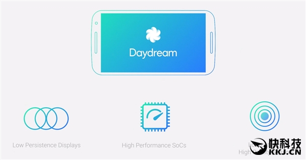 必須使用OLED！安卓Daydream VR手機殺死液晶屏