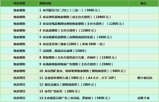 2017 光電膜材料：天一峰會(huì )