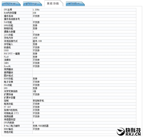 華為兩款三防手機齊曝光：上古最強配置