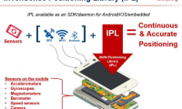 IPL算法，提升手機用戶定位和導(dǎo)航體驗的“法寶“