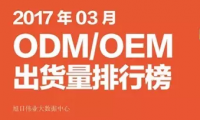 2017年03月ODM/OEM出貨量排行榜