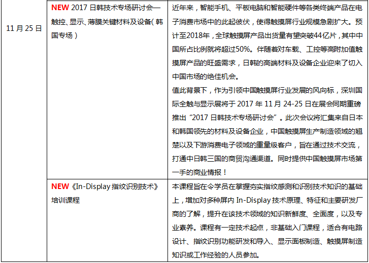 深圳國際全觸與顯示展