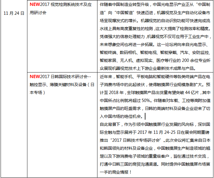 深圳國際全觸與顯示展