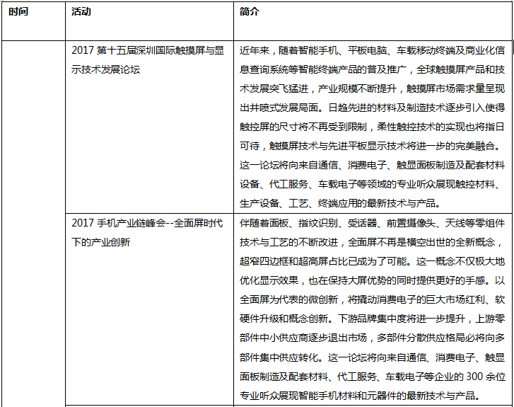 深圳國際全觸與顯示展