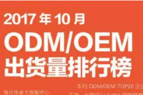 2017年10月ODM/OEM出貨量排行榜