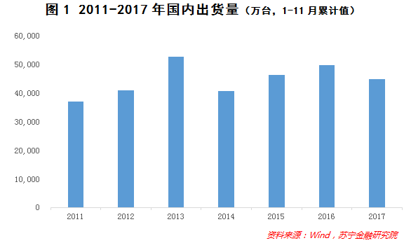 華為榮耀百萬(wàn)年終獎！魅族瘋狂關(guān)店！手機風(fēng)口怎么了