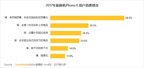 2017中國智能終端報告:華為OV圍剿蘋(píng)果