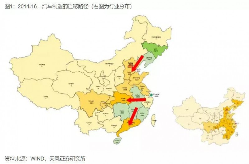 中國產(chǎn)業(yè)大遷移全景圖，這些城市正在“悄然”崛起