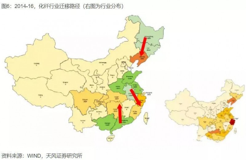 中國產(chǎn)業(yè)大遷移全景圖，這些城市正在“悄然”崛起