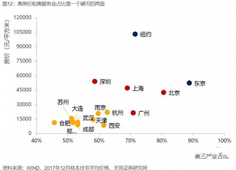 中國產(chǎn)業(yè)大遷移全景圖，這些城市正在“悄然”崛起