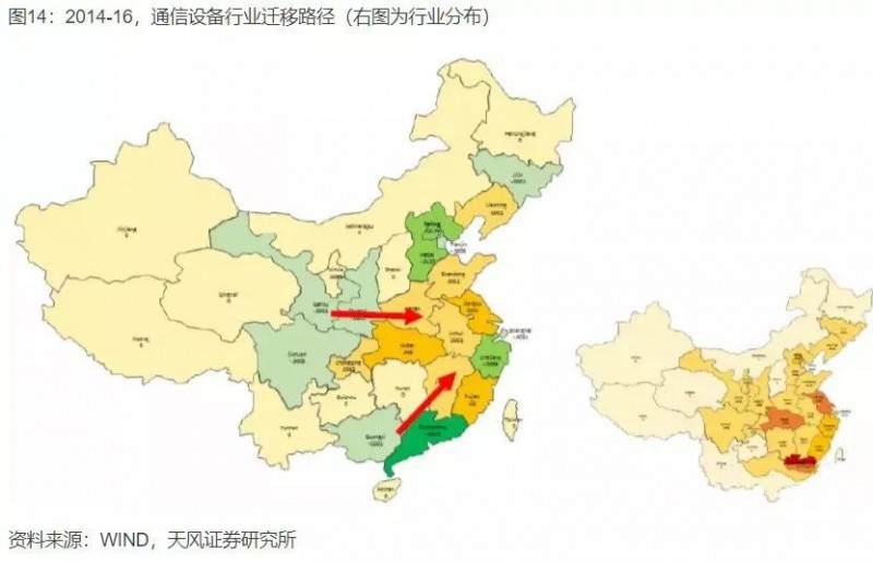 中國產(chǎn)業(yè)大遷移全景圖，這些城市正在“悄然”崛起