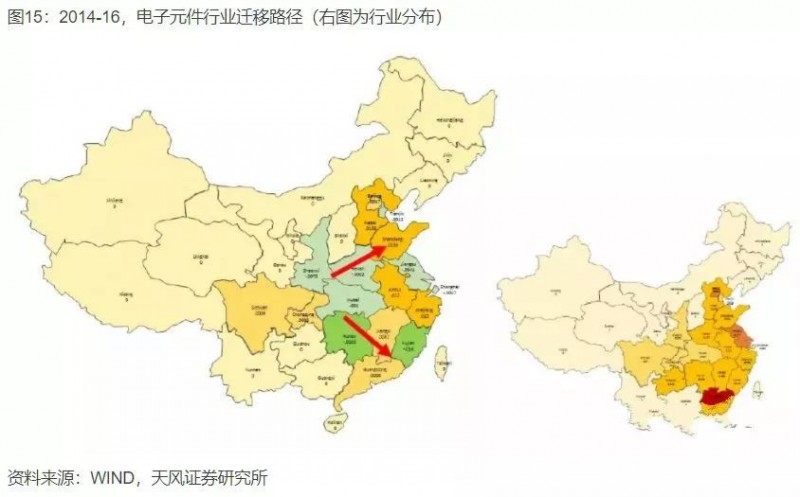 中國產(chǎn)業(yè)大遷移全景圖，這些城市正在“悄然”崛起