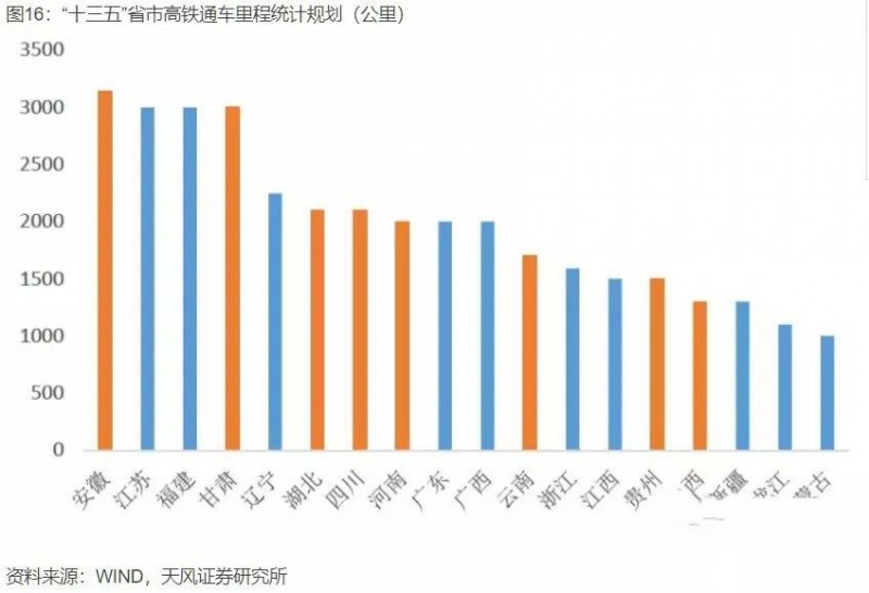 中國產(chǎn)業(yè)大遷移全景圖，這些城市正在“悄然”崛起