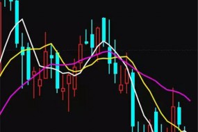 每股巨虧82元：瑞聲科技遭內(nèi)地資金大舉做空