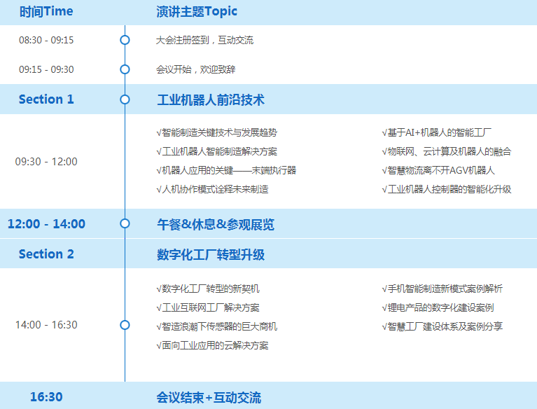 OFweek2018中國智能制造創(chuàng  )新發(fā)展高峰論壇將在上海召開(kāi)