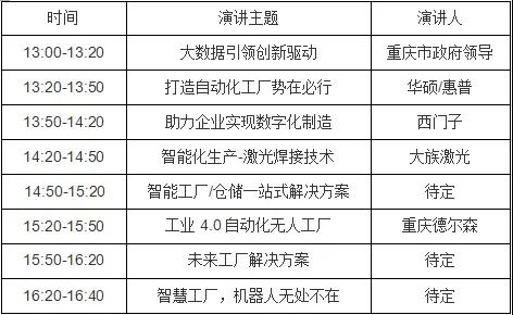 智能終端（重慶）自動(dòng)化技術(shù)改造高峰會(huì )