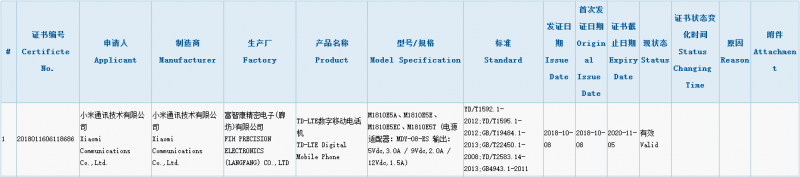 小米新機通過(guò)3C認證：配米8同款充電