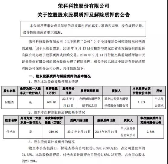 爽約未付款：ODM廠(chǎng)商銳嘉科10億借殼上市或失敗