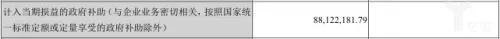 科大訊飛被曝“AI換地”，上市十年政府補貼仍占凈利潤過(guò)半