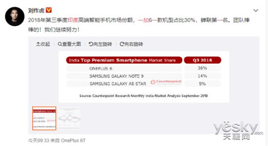 超越蘋(píng)果三星 一加為何能蟬聯(lián)印度高端手機市場(chǎng)第一名