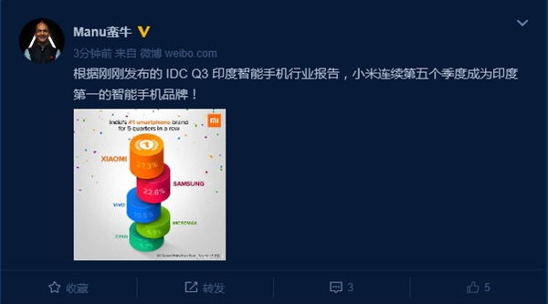 小米高管：小米連續第五個(gè)季度成為印度第一智能手機品牌