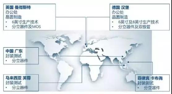 投資50億：聞泰科技5G智能終端及半導體項目落地無(wú)錫