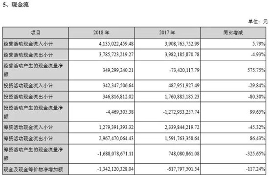 認虧24億，金龍機電苦吞非典型并購失敗結出的惡果