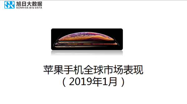 蘋(píng)果手機全球市場(chǎng)表現（2019年1月）
