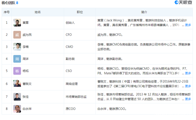 魅族李楠回應離職做電子煙：假消息