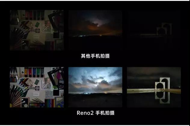 OPPO Reno2發(fā)布，開(kāi)啟視頻手機新賽道