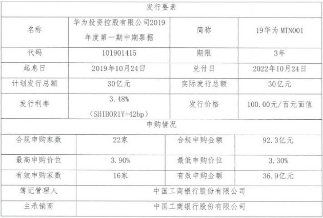 華為2019年度第一期30億元中期票據獲3倍認購