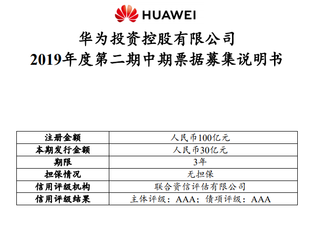 華為境內第二次發(fā)債30億元 3年期中票再度來(lái)襲