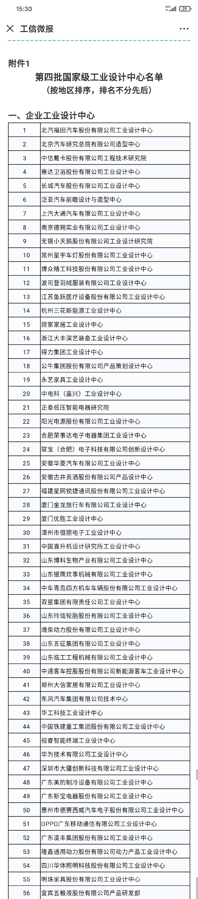 華為OPPO聯(lián)想小米在列，工信部公布國家級工業(yè)設計中心名單