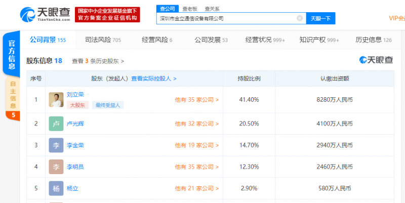 金立新增被執行人信息，執行標的超1.8億