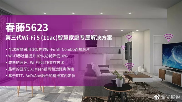 紫光展銳發(fā)布第三代Wi-Fi 5  (11ac) 無(wú)線(xiàn)連接解決方案—春藤5623