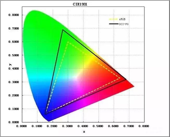 長(cháng)沙惠科第8.6代超高清新型顯示器件（LCD+OLED）生產(chǎn)線(xiàn)項目正式打樁