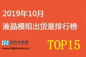 2019年10月液晶模組出貨量排行榜（內附2019年全年出貨預估）