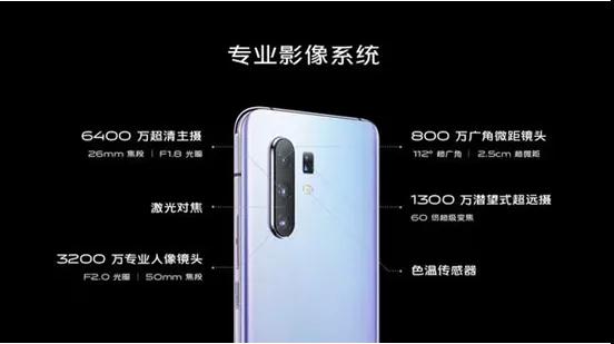 vivo X30系列雙模5G手機發(fā)布 攝像頭供應商曝光