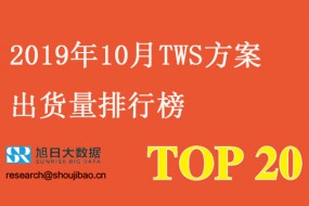 2019年10月TWS方案出貨量排行榜